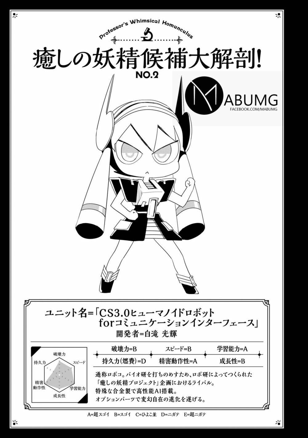 Hakase No Kimagure Homunculus: Chapter 9