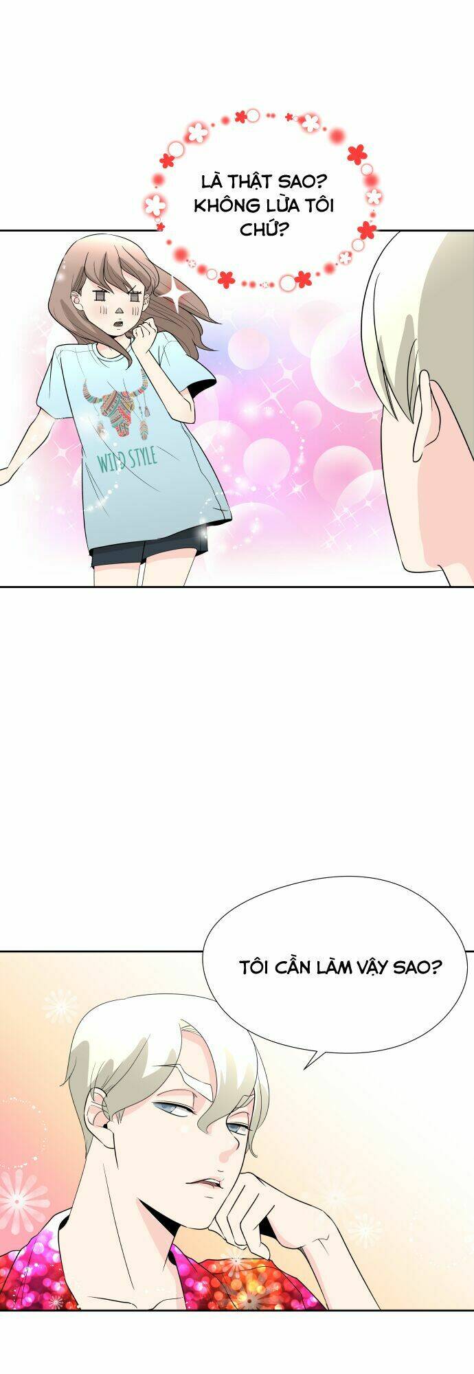 Oh My God: Chapter 2