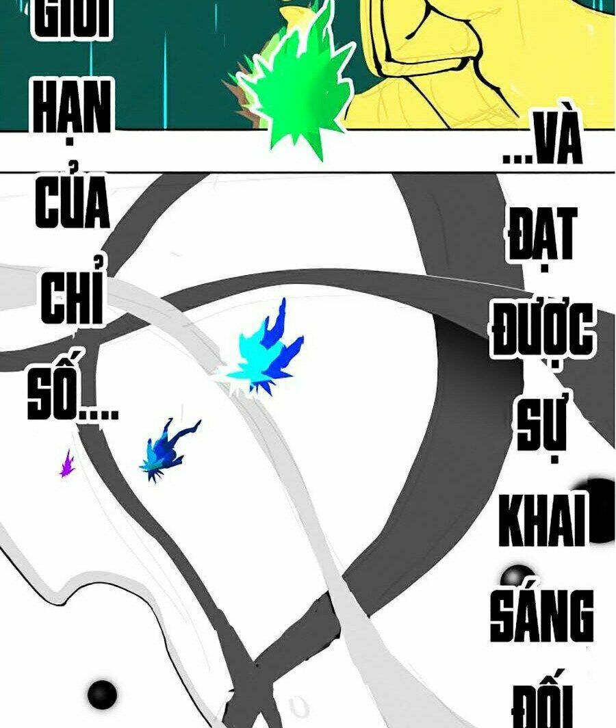 Hard Core Leveling Warrior Ss2: Chapter 110