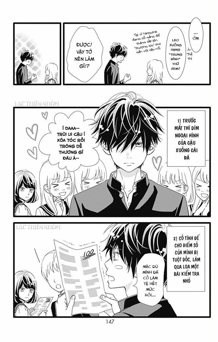 Futsuu No Koiko-Chan: Chapter 29