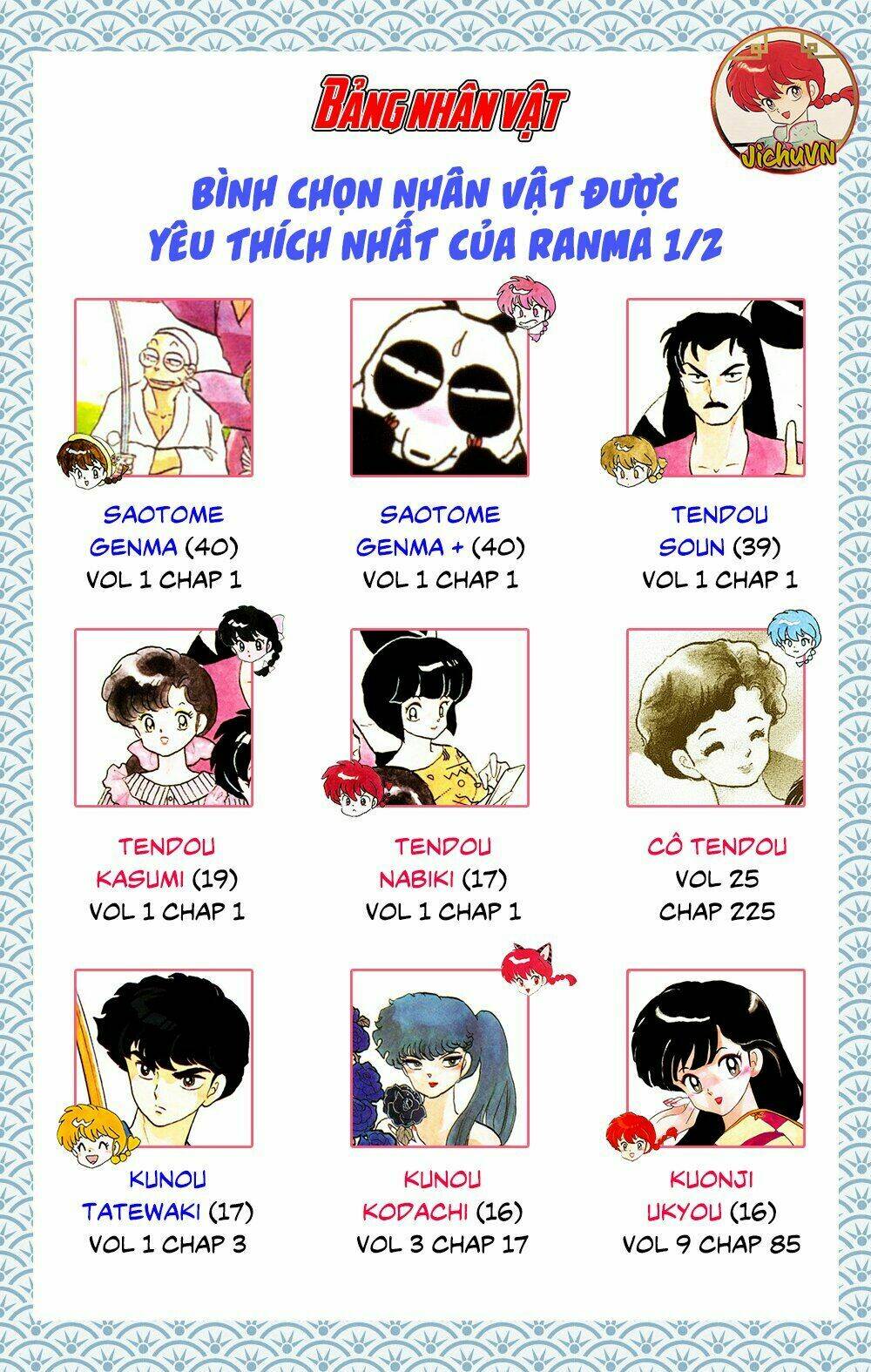 Suối Lời Nguyền: Chapter 312.5