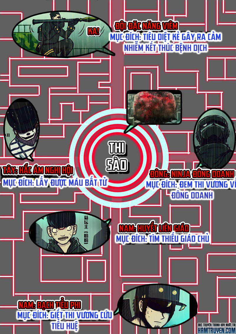 Zombie Brother: Chapter 139