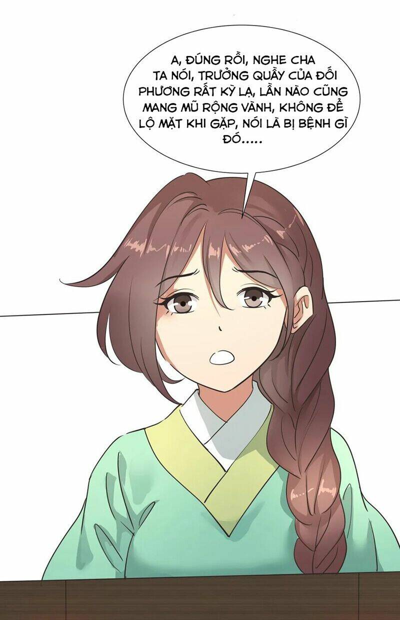 Trăm Vạn Cách Thành Thần: Chapter 20