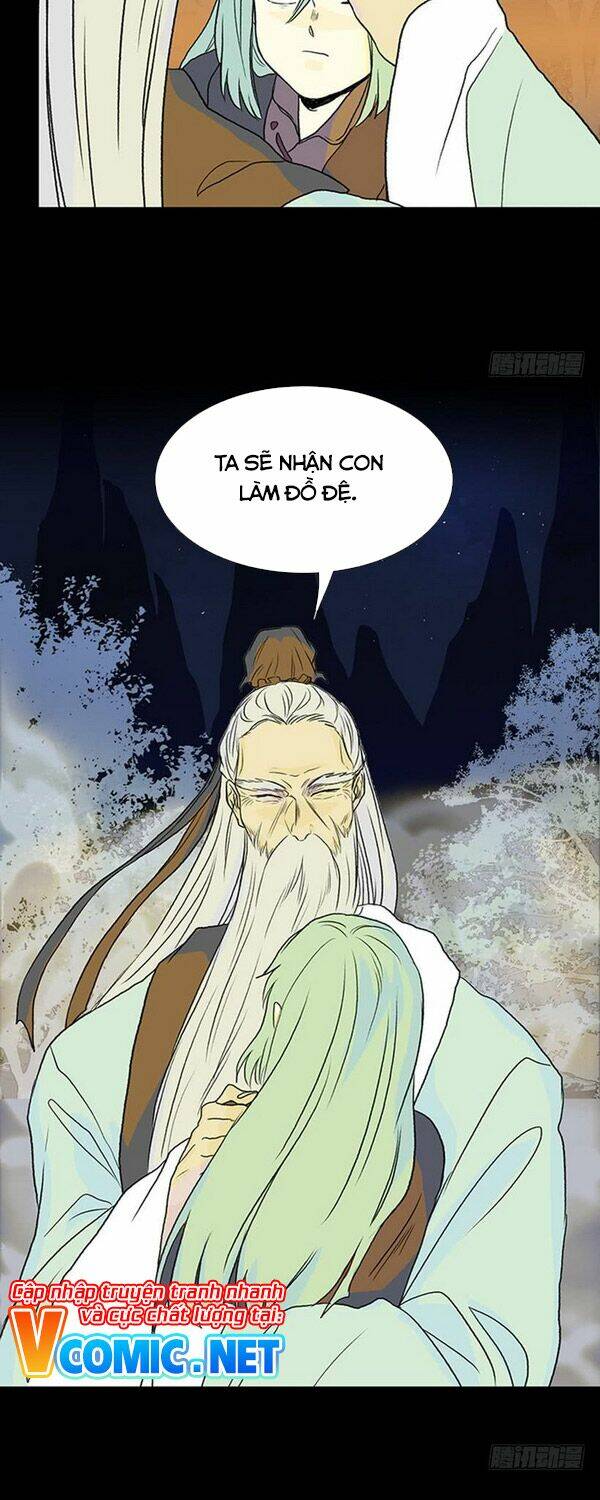 Học Sĩ Tái Sinh: Chapter 122.5