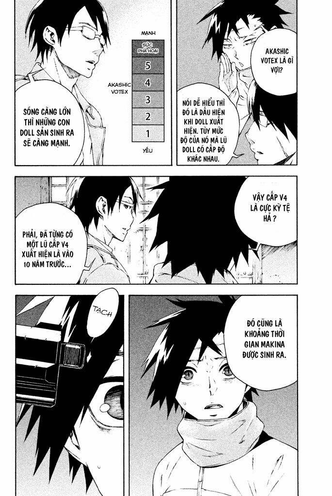 Doll's Folklore: Chapter 8