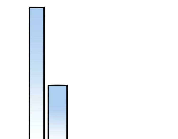 Cuộc Chiến Tình Yêu: Chapter 26