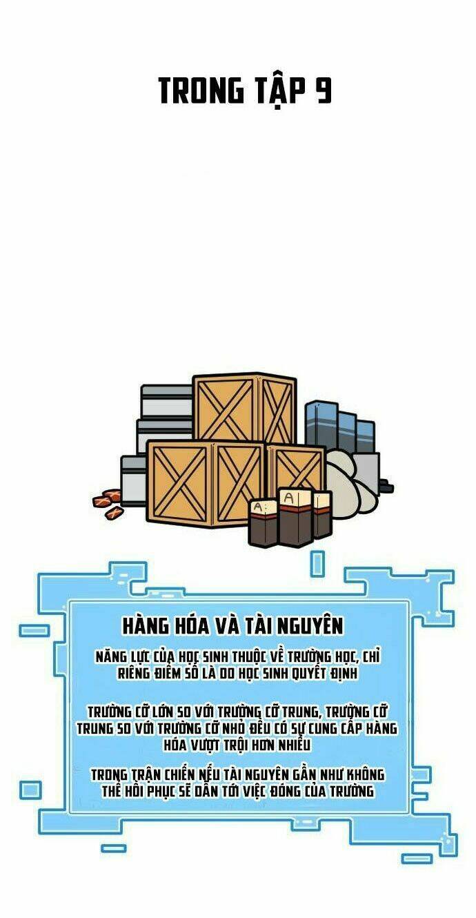 Chinh Phạt Học Đường: Chapter 8