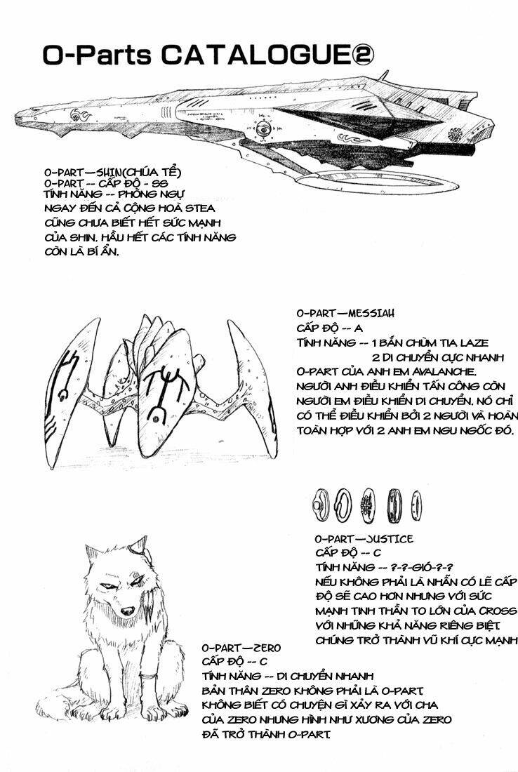 Cuộc Phiêu Lưu Của Quỷ Satan: Chapter 8.2