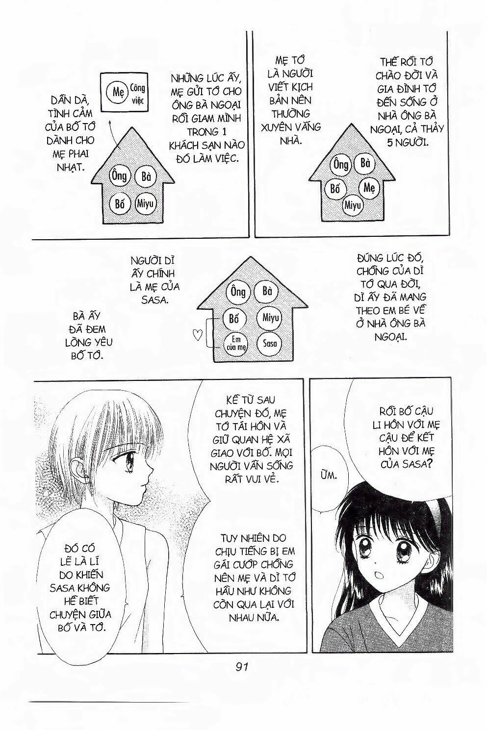 Những Cô Bé Bạc Hà: Chapter 9