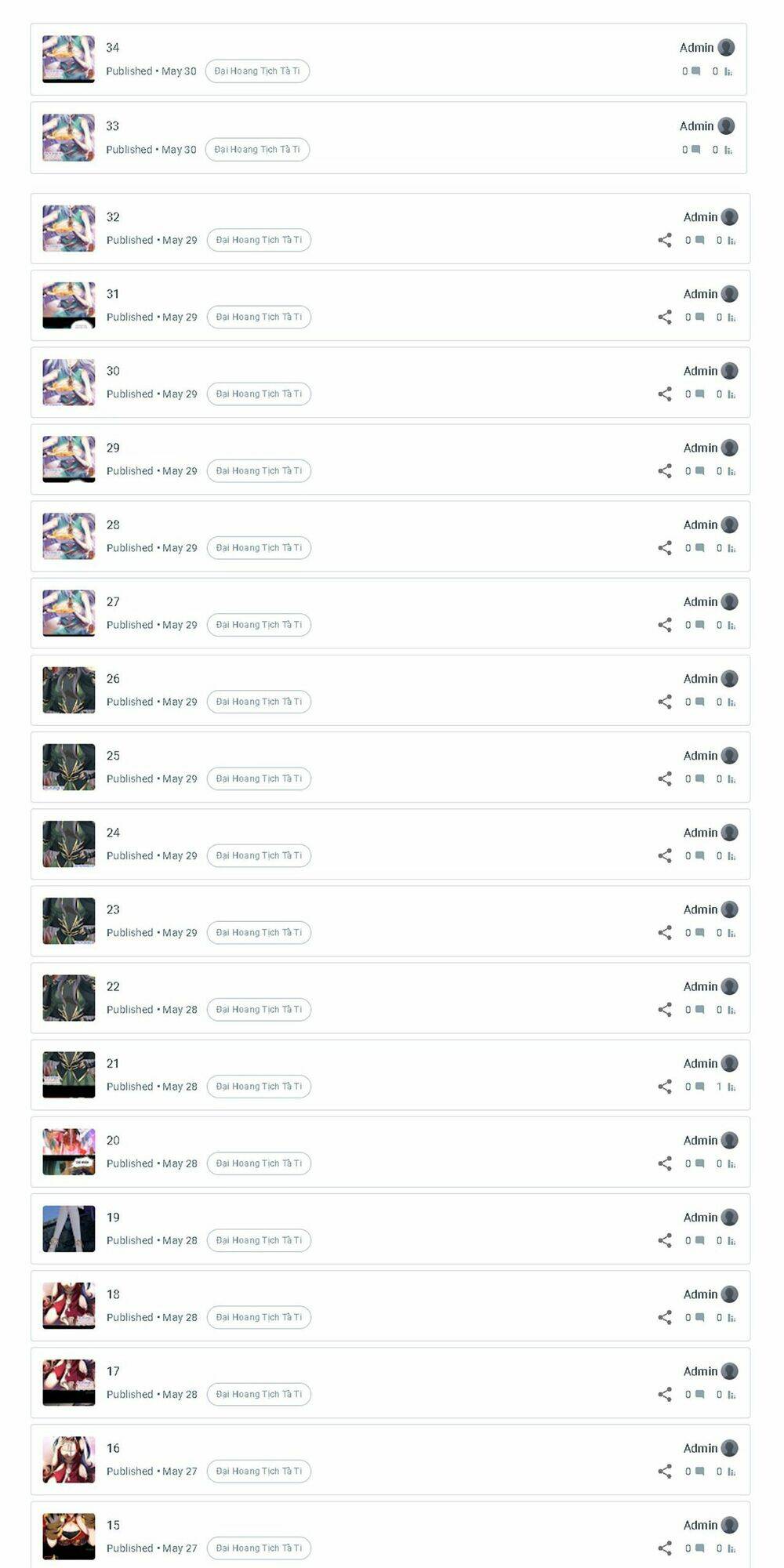 Đại Hoang Tịch Tà Ti: Chapter 14