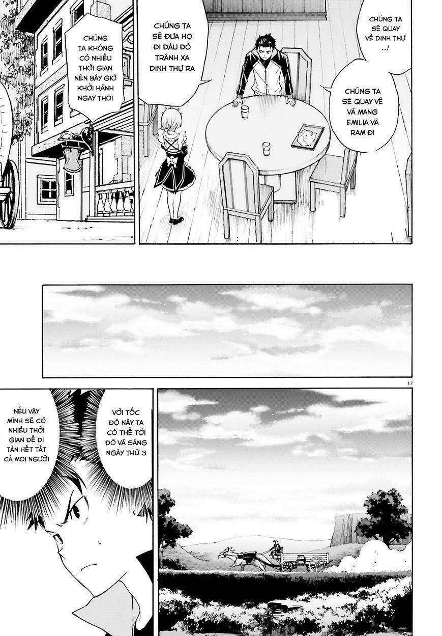 Tái Sinh Tân Thế Giới: Chapter 17
