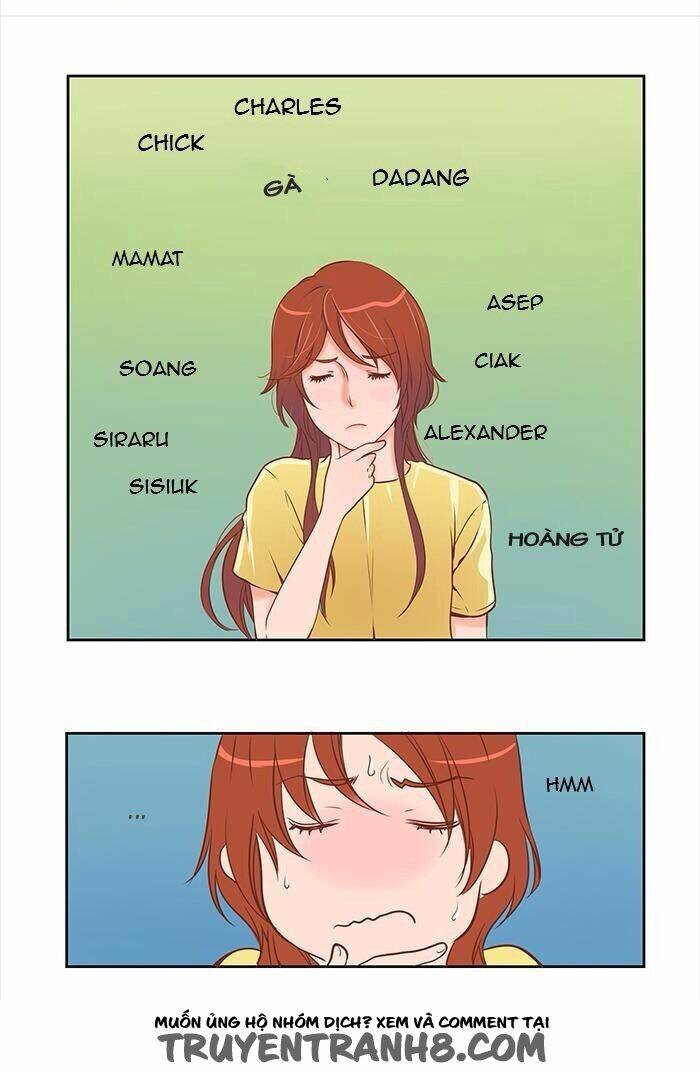 Chàng Trai Từ Quả Trứng: Chapter 3