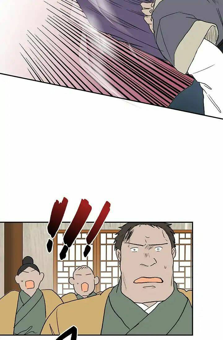 Học Sĩ Tái Sinh: Chapter 85