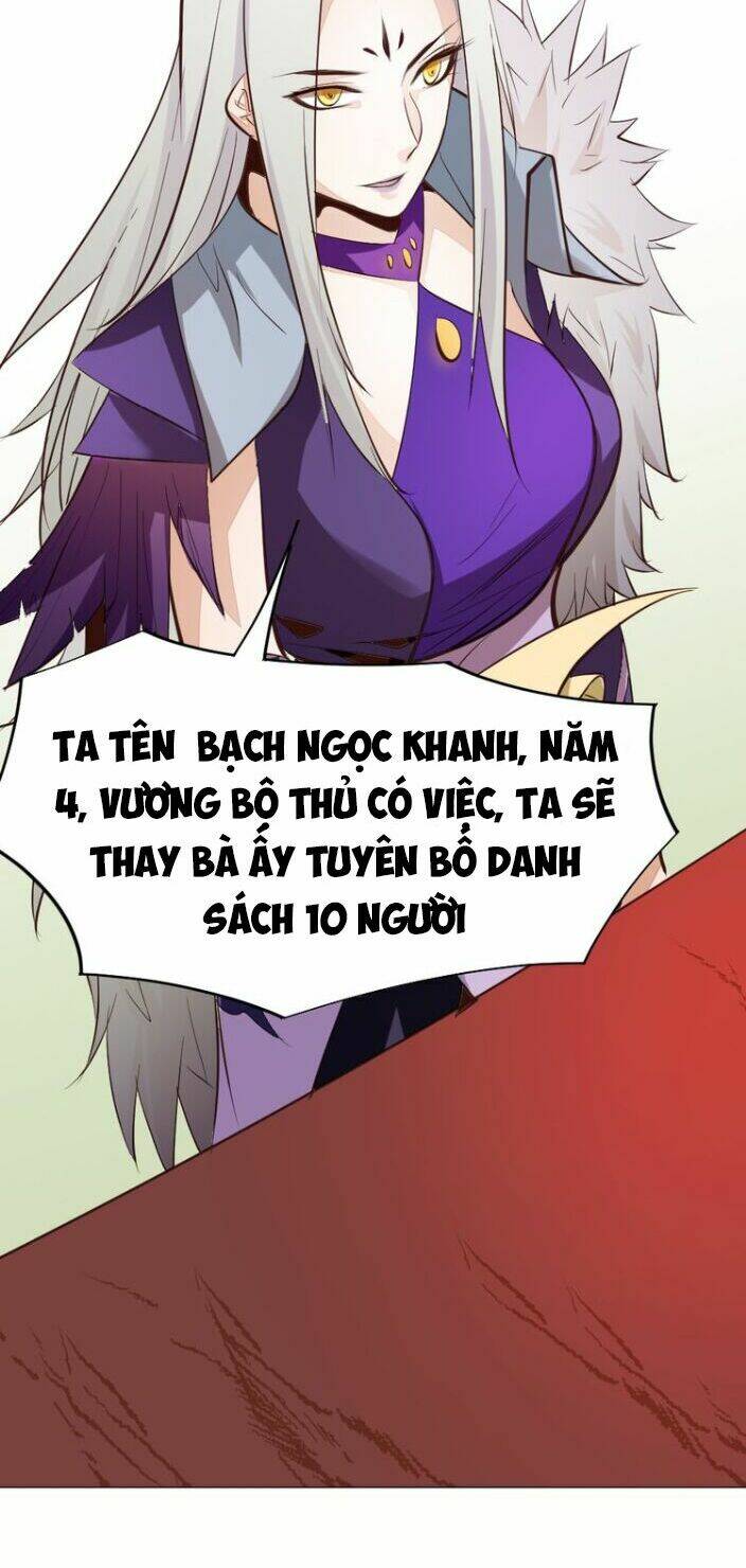 Ngự Thiên Thần Đế: Chapter 4.2