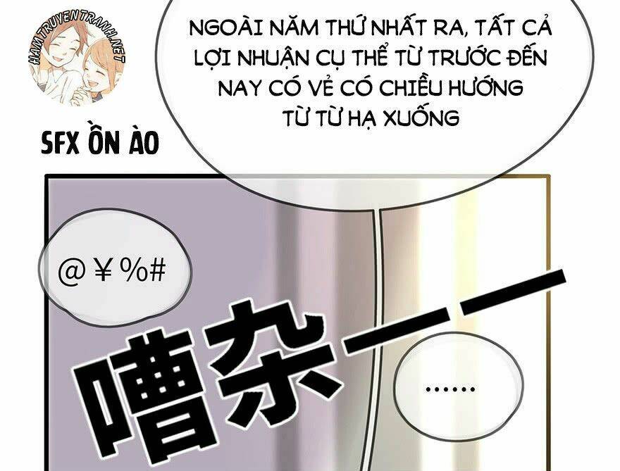 Tổng Tài Đại Nhân Tâm Thiếu Nữ: Chapter 11.2
