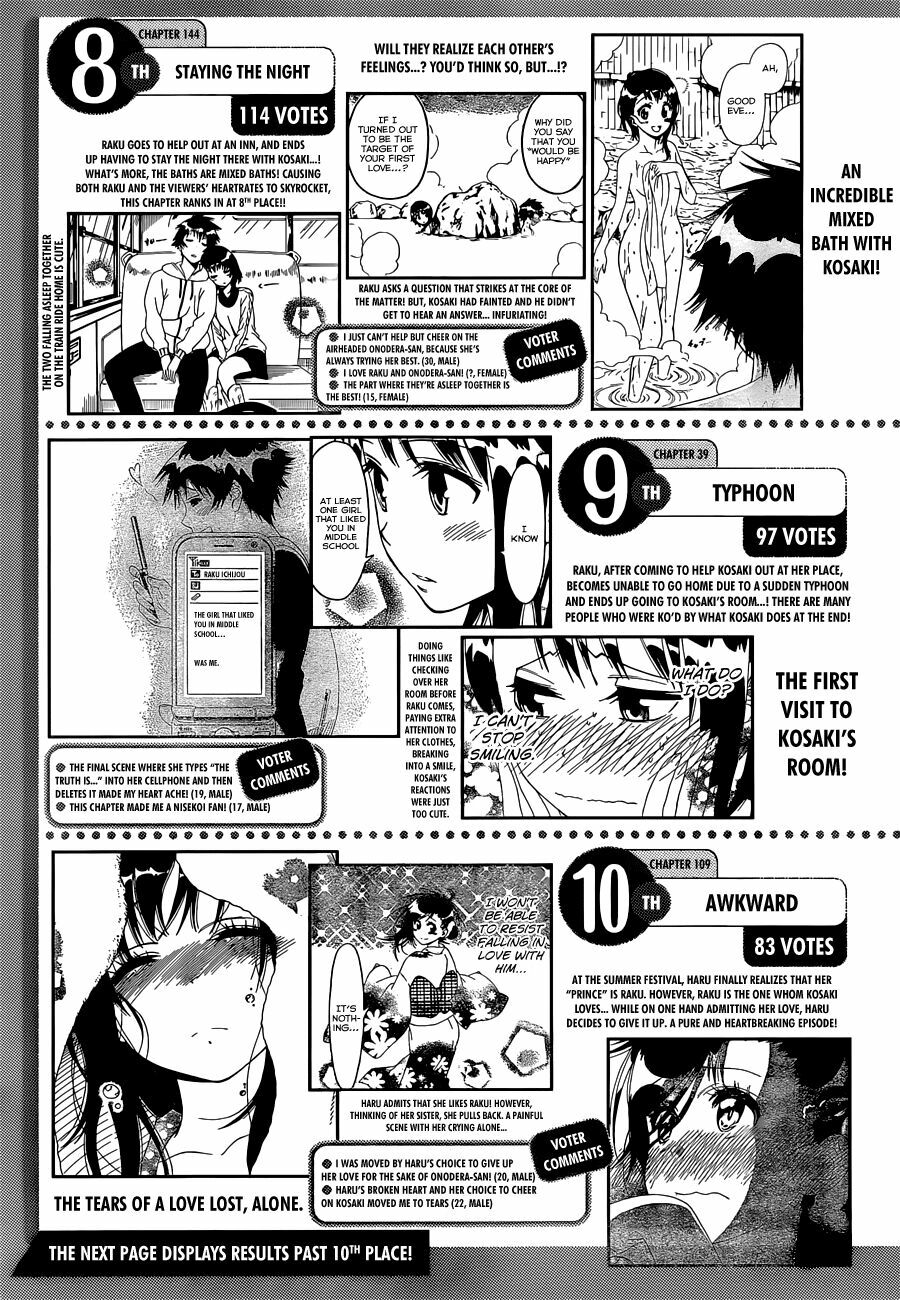Tình Yêu Ngang Trái: Chapter 164