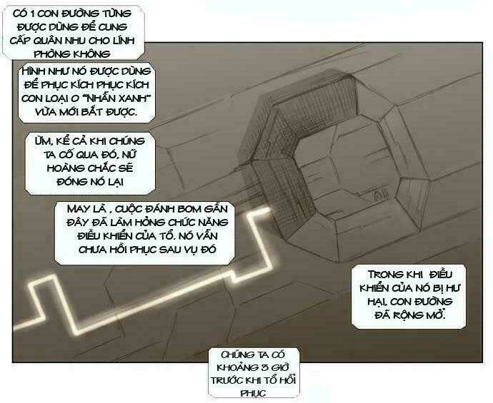 Cuộc Chiến Với Quái Vật Tại Kỷ Nguyên 430: Chapter 2