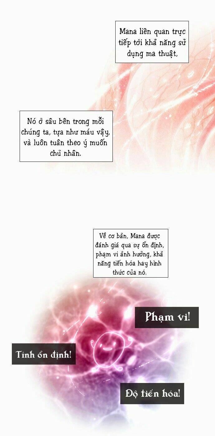 Một Không Gian Thời Gian Khác: Chapter 26