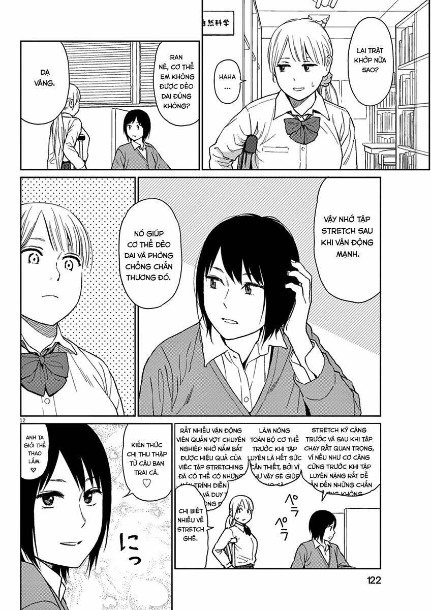 Stretch: Chapter 11