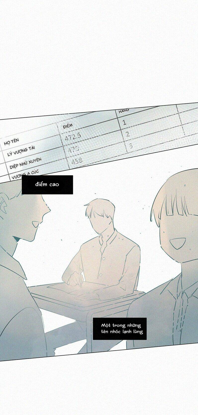 Câu Chuyện Về Cậu Và Tôi: Chapter 14