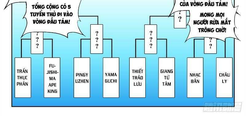 Cực Đạo Tông Sư: Chapter 57