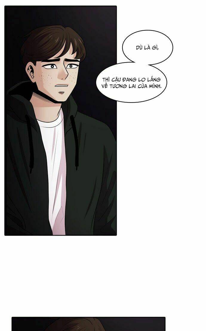 Tomorrow - Ngày Mai: Chapter 20