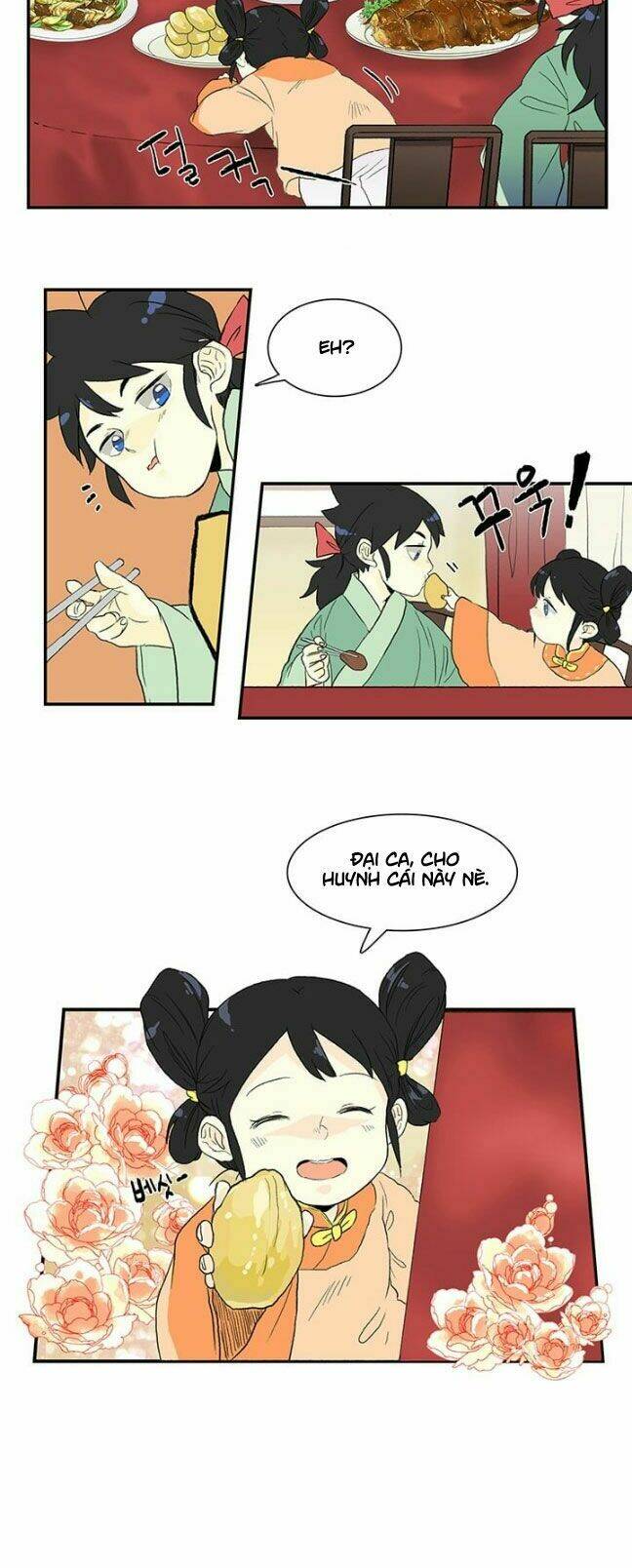Học Sĩ Tái Sinh: Chapter 4