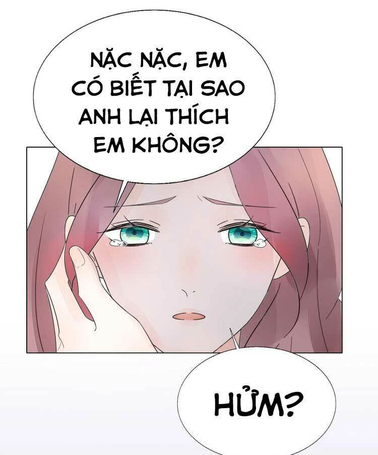 Điều Ước Sủng Ái Bất Bình Đẳng: Chapter 113.2