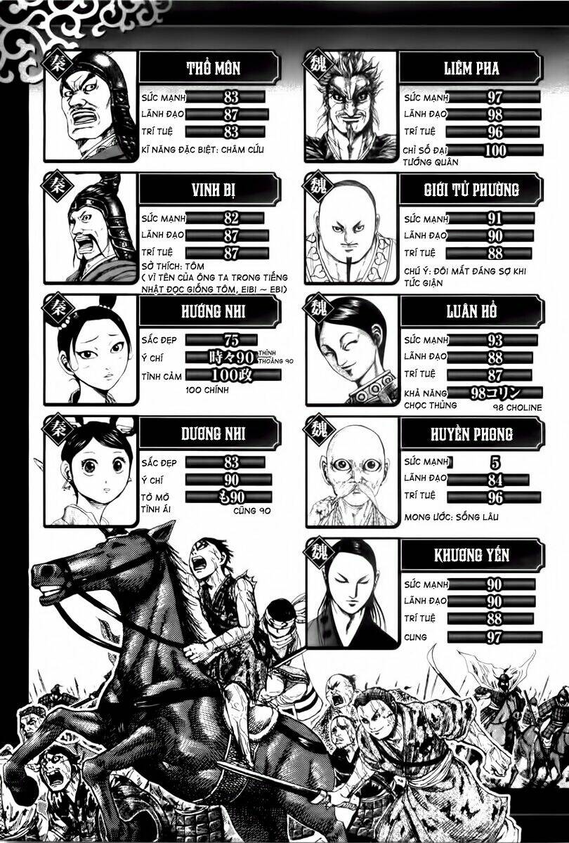 Kingdom Omake: Chapter 3