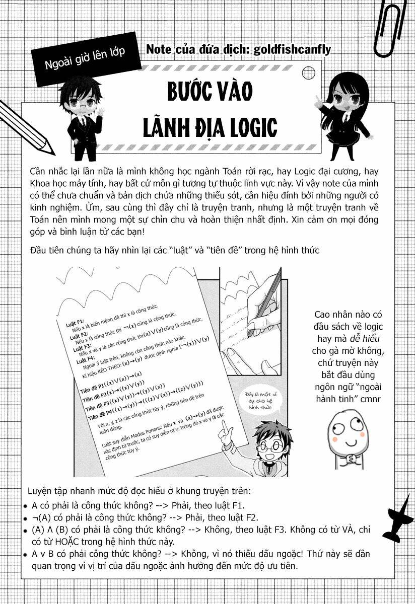 Tuyệt Thế Độc Phi Của Tà Vương: Chapter 6