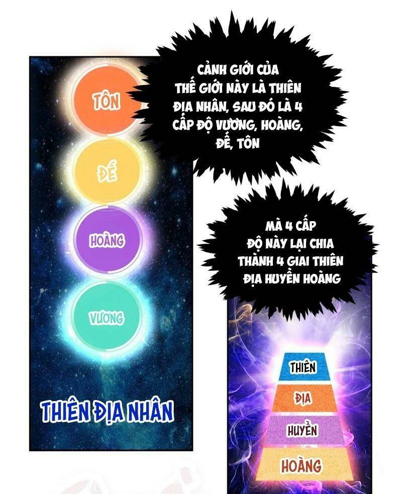Tuyệt Thế Thánh Đế: Chapter 4