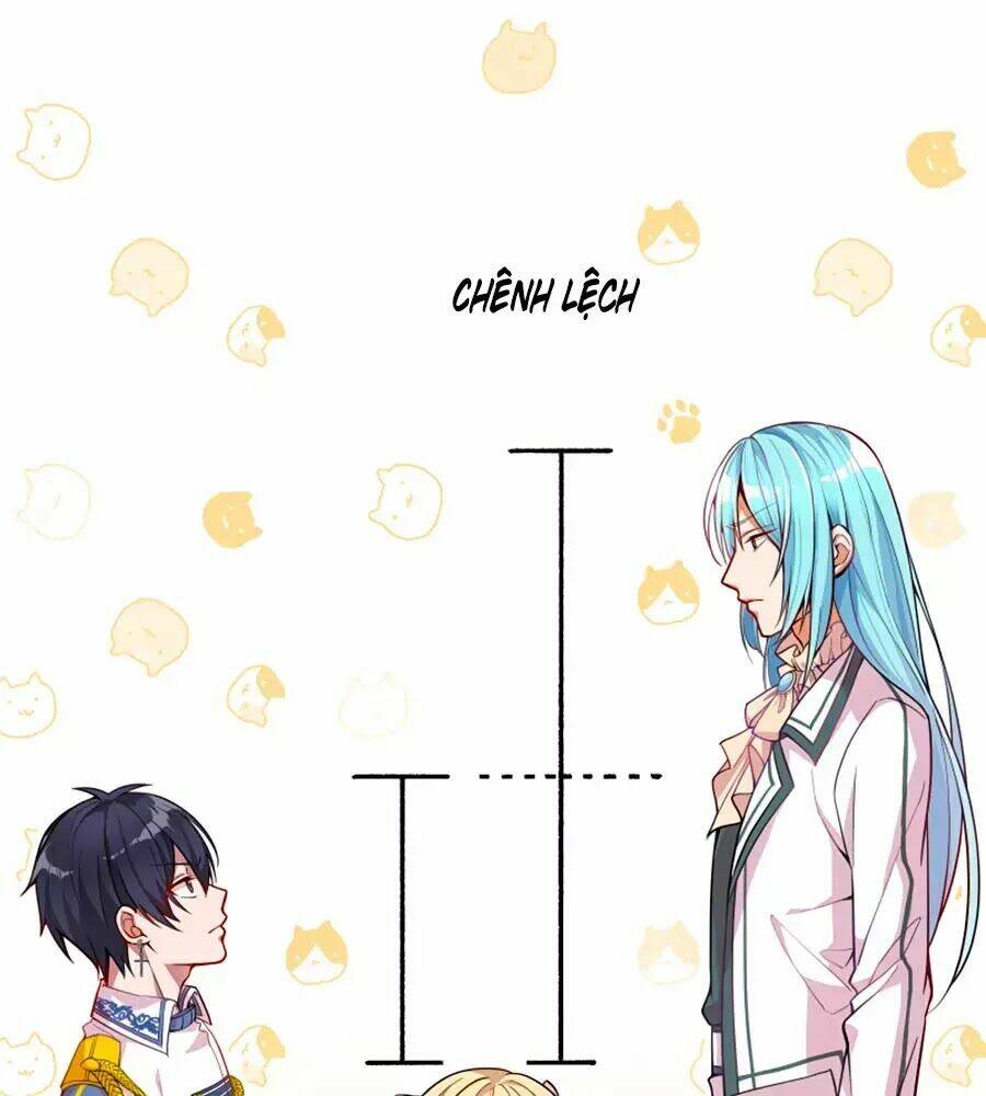 Kế Hoạch Sống Còn Của Công Chúa Nữ Phụ: Chapter 7