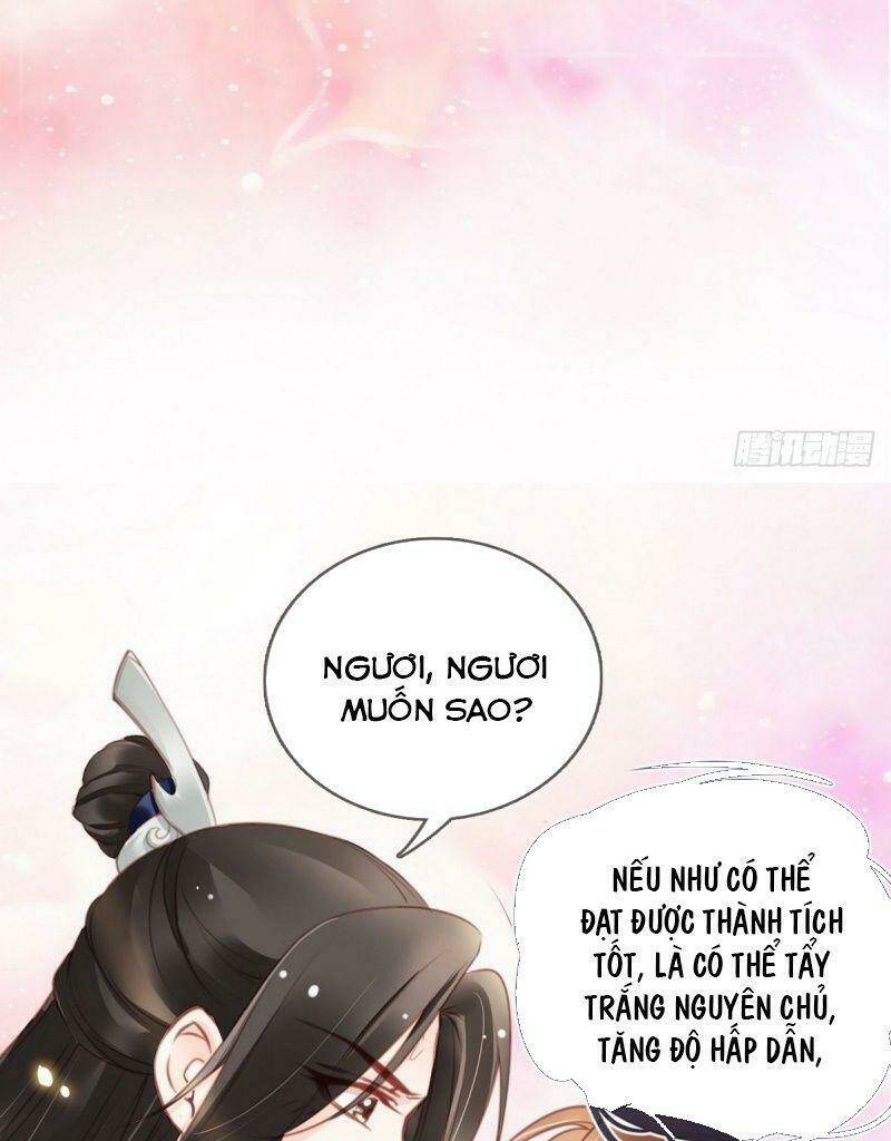 Nàng Trở Thành Bạch Nguyệt Quang Của Vương Gia Bệnh Kiều: Chapter 13