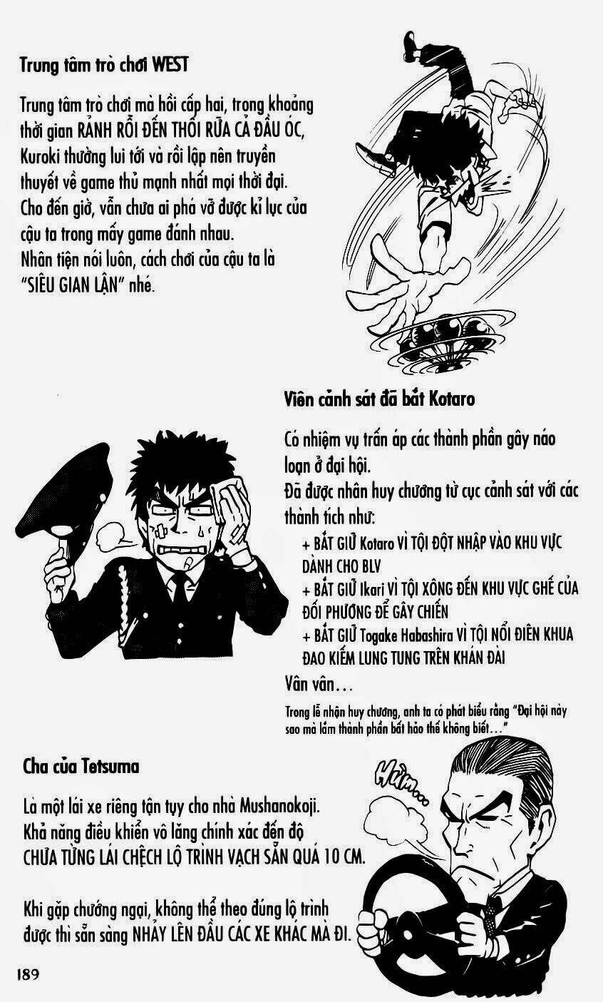 Lá Chắn Mắt: Chapter 142