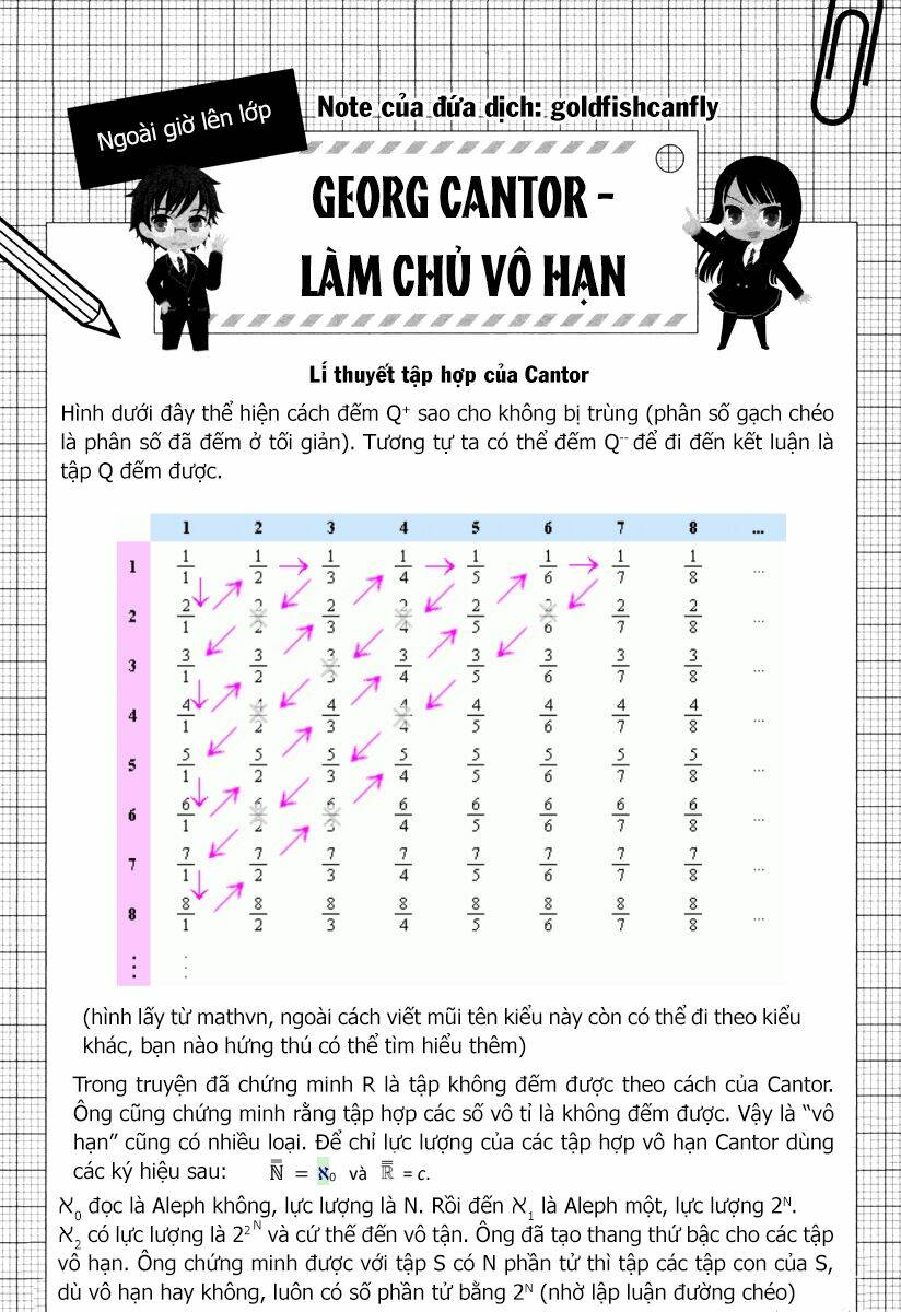 Mathematical Girls: Các Định Lý Bất Toàn Của Gödel: Chapter 8
