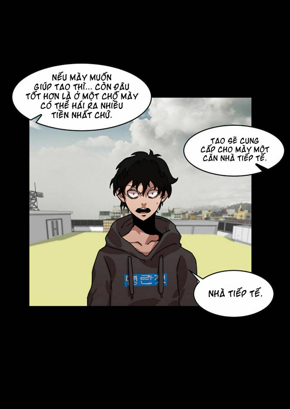 Hard Core Leveling Warrior: Chapter 4