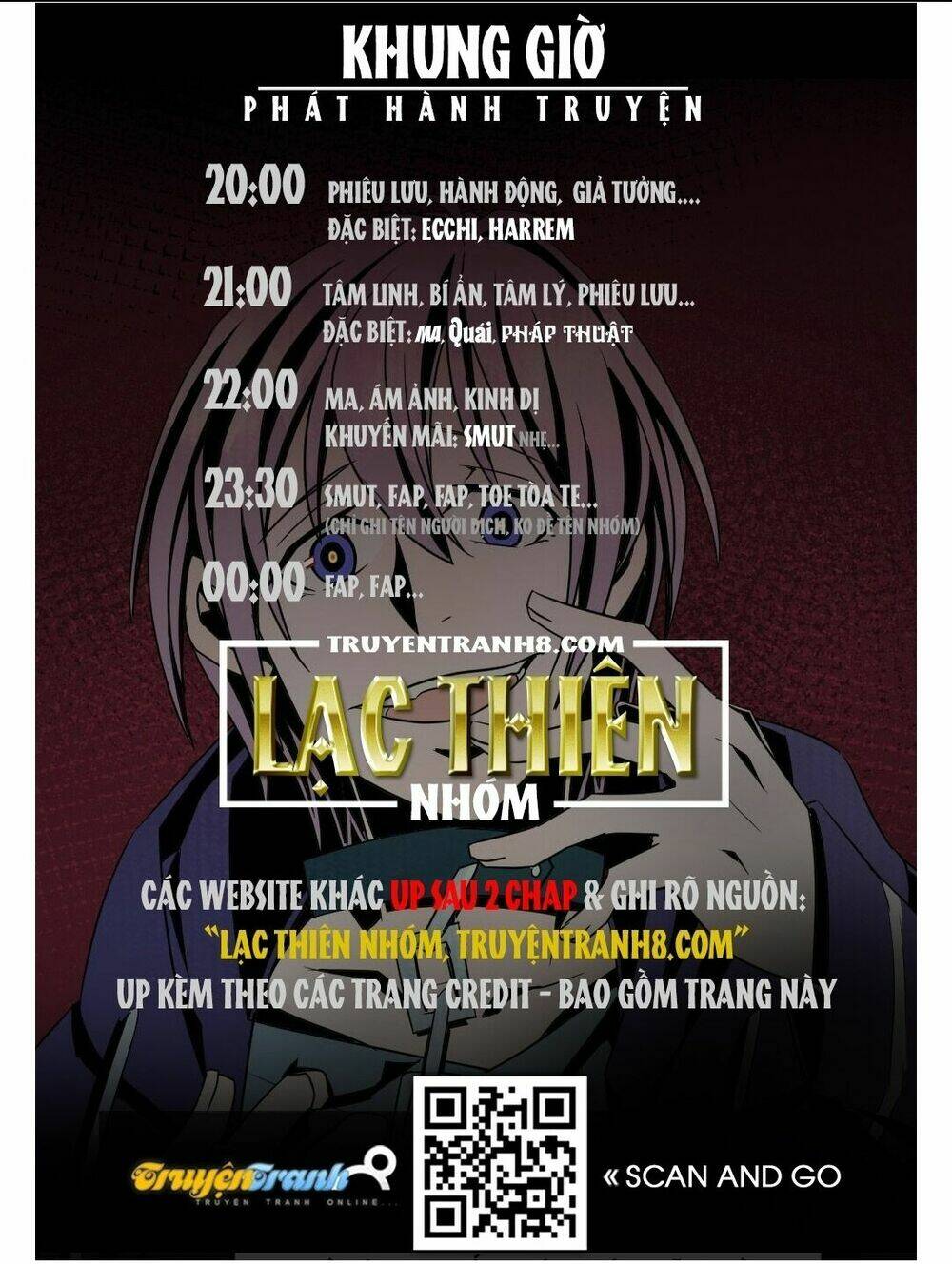 Điều Ước Của Người Phàm: Chapter 9