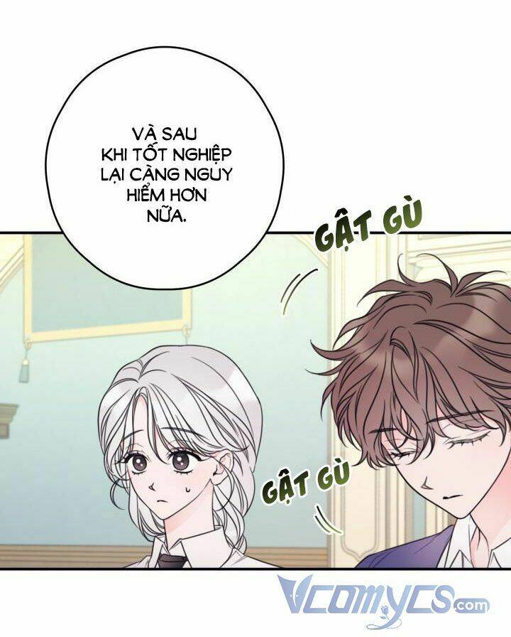 Kiếp Này Tôi Sẽ Sống Như Một Nhân Vật Phụ: Chapter 15