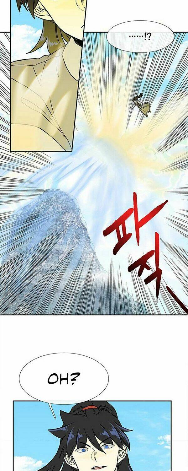 Học Sĩ Tái Sinh: Chapter 137.5