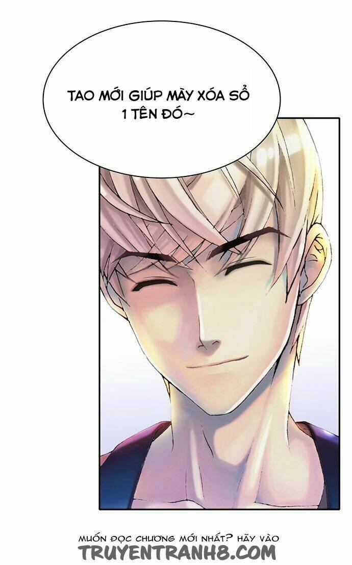 Trăng Mờ: Chapter 13