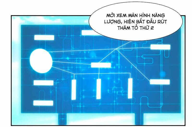 Cửu Dương Thần Vương: Chapter 42