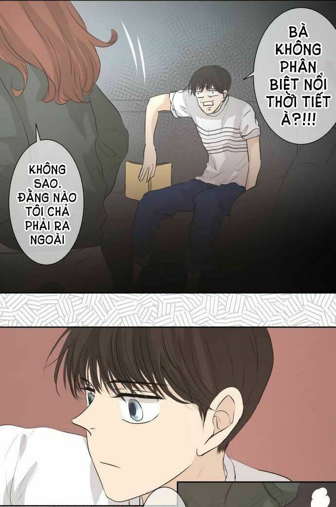 Kakao 79%: Chapter 29