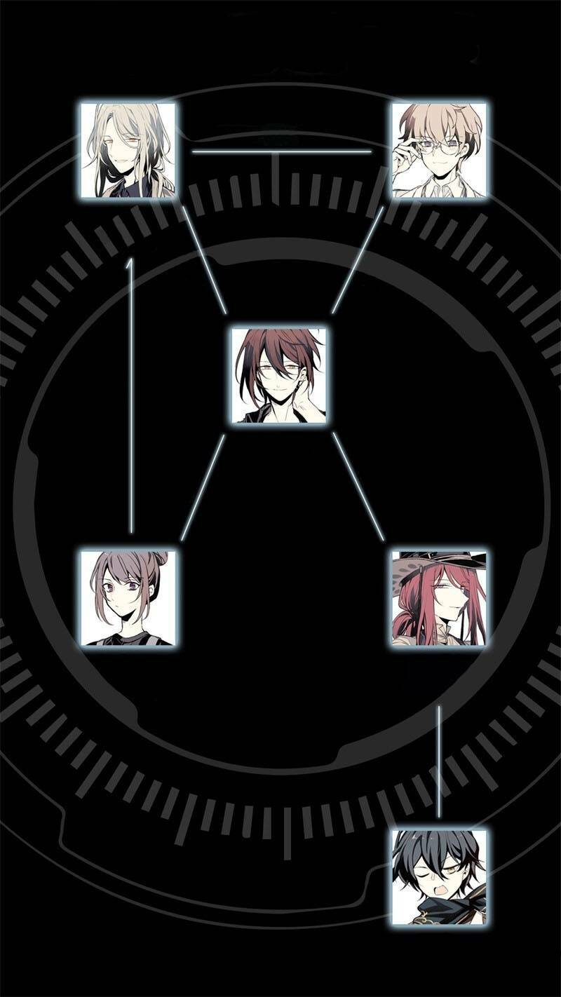 Hoan Nghênh Đến Với Trò Chơi Ác Mộng: Chapter 21