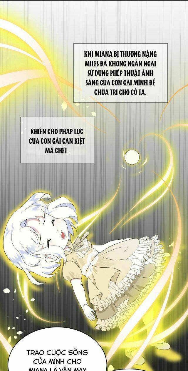 Ta Là Nữ Phụ Độc Ác: Chapter 1