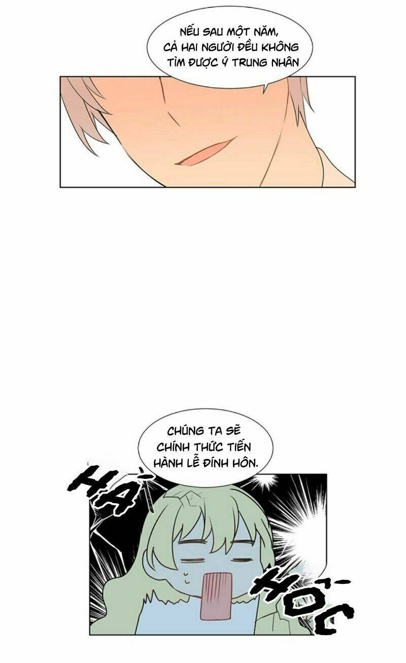 Vị Hôn Thê Của Nam Chính: Chapter 2