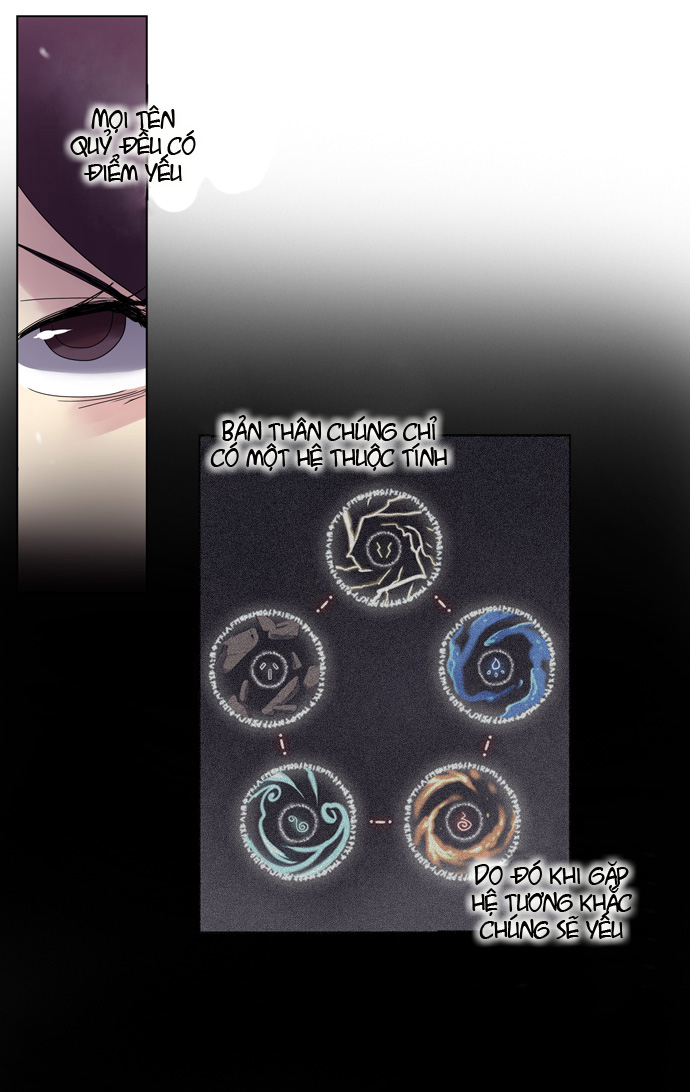 Soul Cartel: Chapter 28