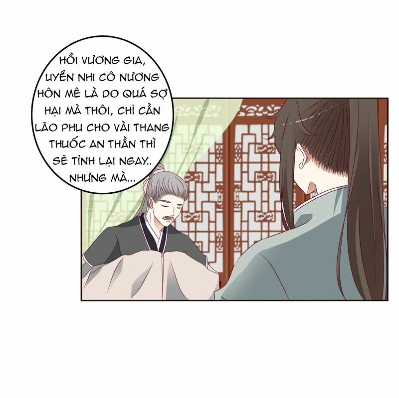 Thông Linh Phi: Chapter 255