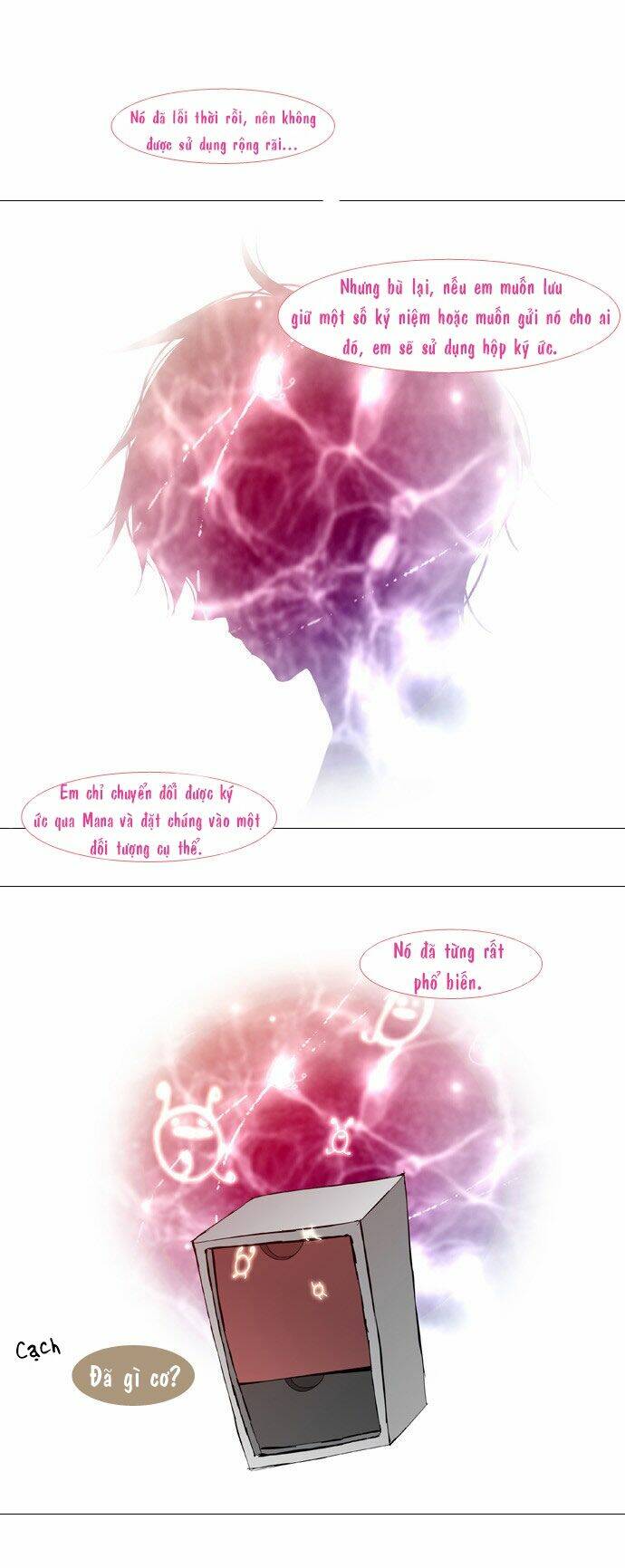Một Không Gian Thời Gian Khác: Chapter 14