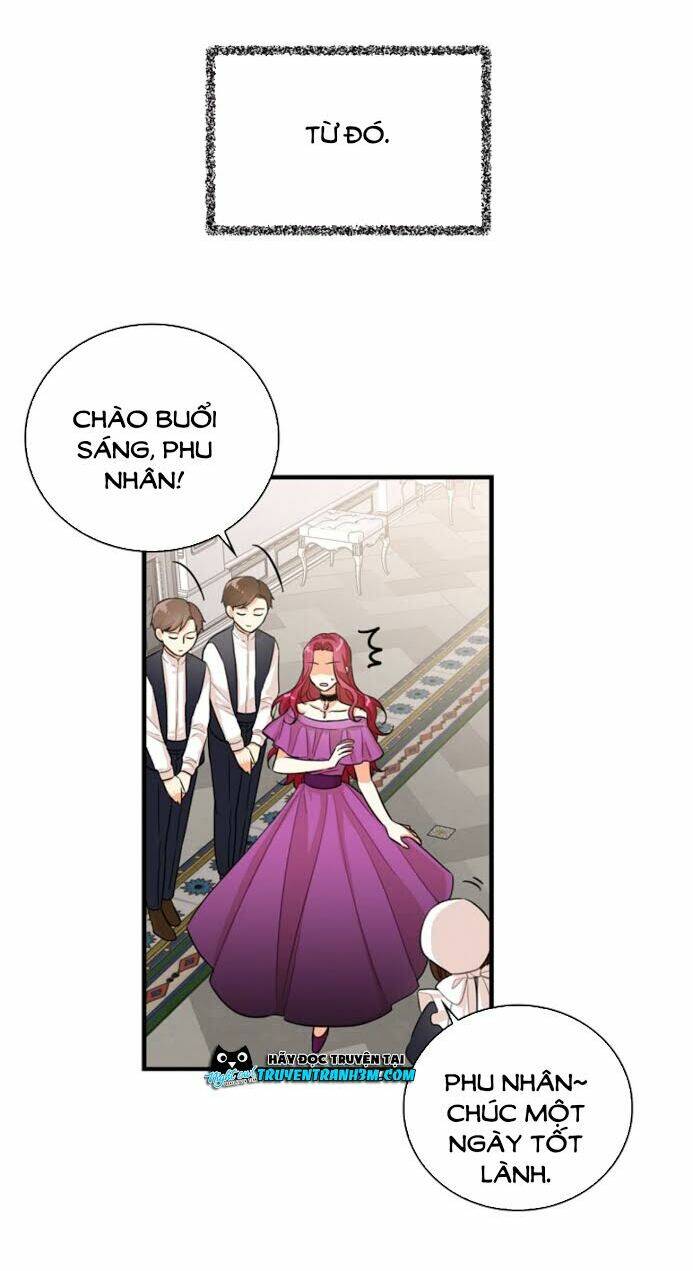 Xuyên Không Trở Thành Mami Phản Diện: Chapter 5