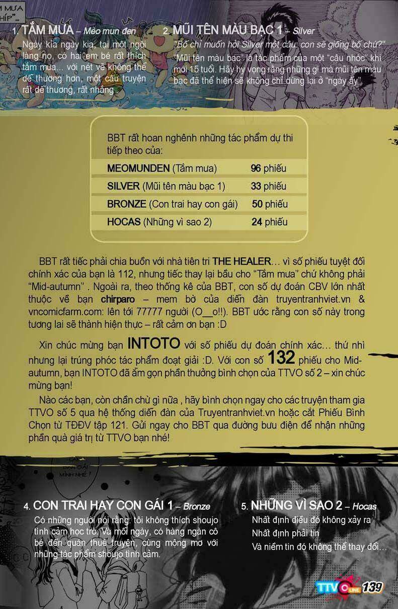 Tạp Chí Truyện Tranh Việt Nam Online - Ttvo: Chapter 5